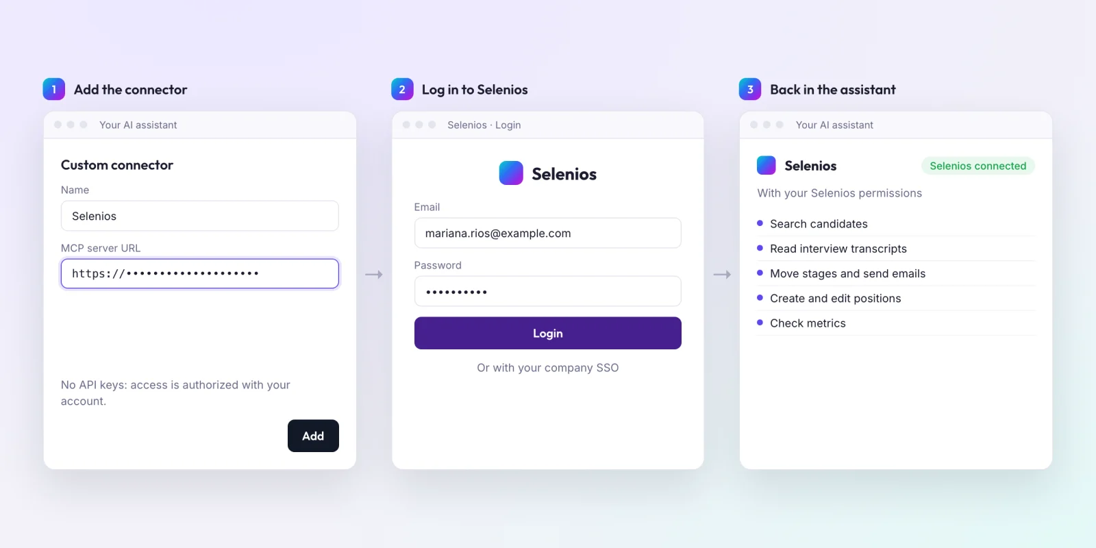 Three steps to connect an AI assistant to Selenios: add the connector with the MCP server URL, log in to Selenios, and return to the assistant with Selenios connected