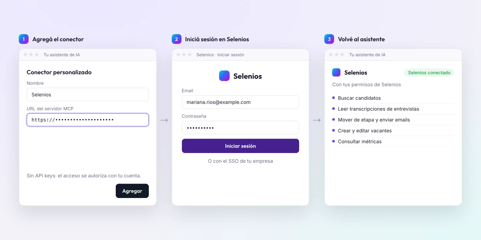 Tres pasos para conectar un asistente de IA a Selenios: agregar el conector con la URL del servidor MCP, iniciar sesión en Selenios y volver al asistente con Selenios conectado