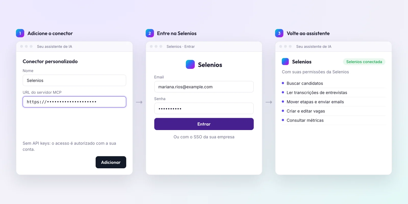 Três passos para conectar um assistente de IA à Selenios: adicionar o conector com a URL do servidor MCP, entrar na Selenios e voltar ao assistente com a Selenios conectada