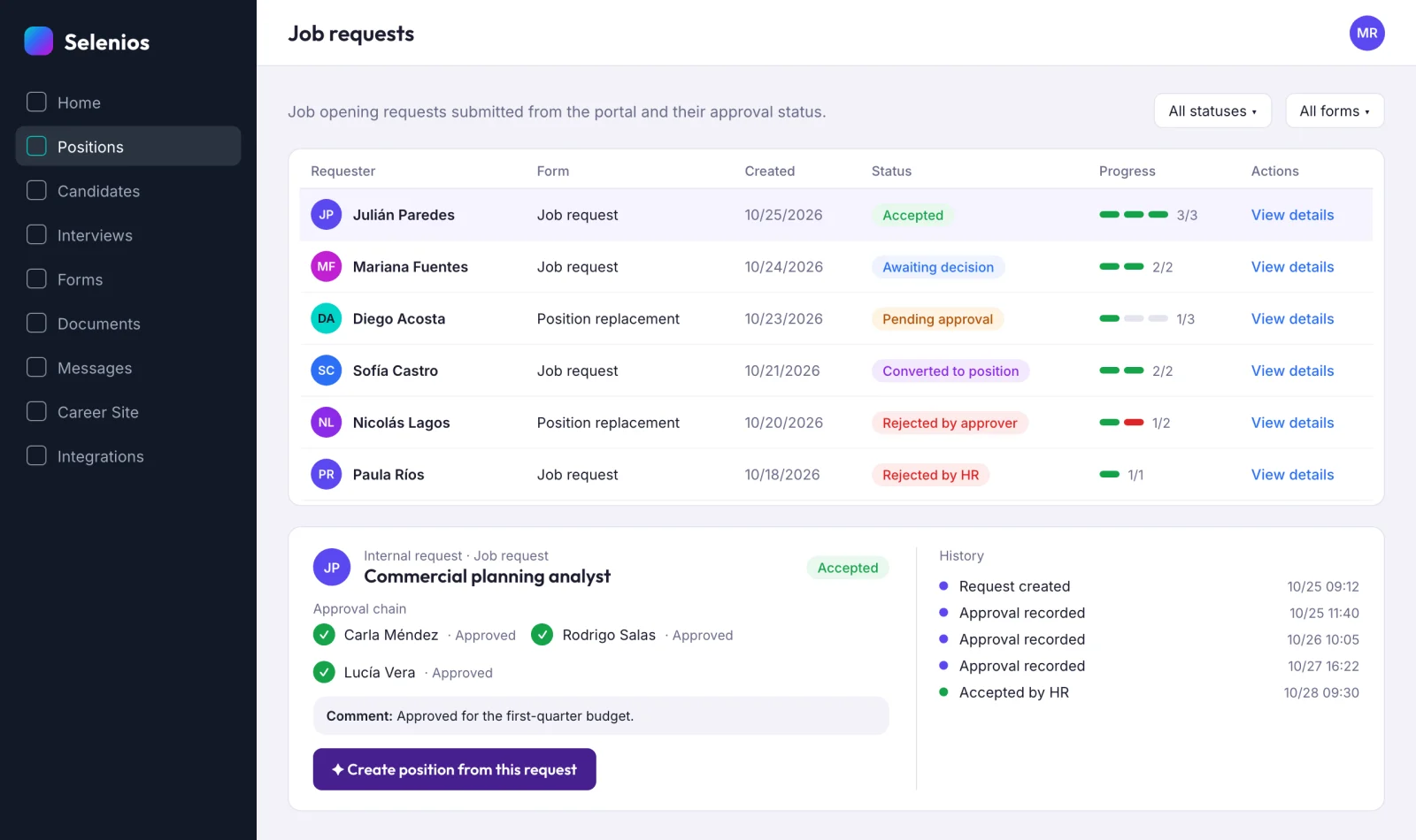 HR dashboard list of job requests with statuses such as Accepted, Awaiting decision and Converted to position, and the Create position from this request button