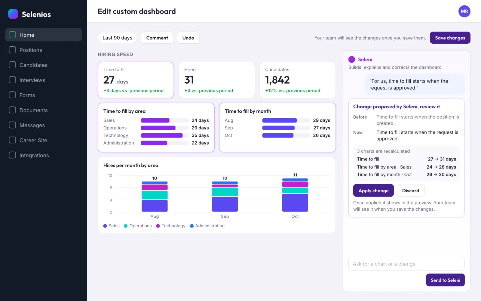 Change proposed by Seleni card with the old and new time to fill definitions, three recalculated charts including time to fill going from 27 to 31 days, and the Apply change and Discard buttons